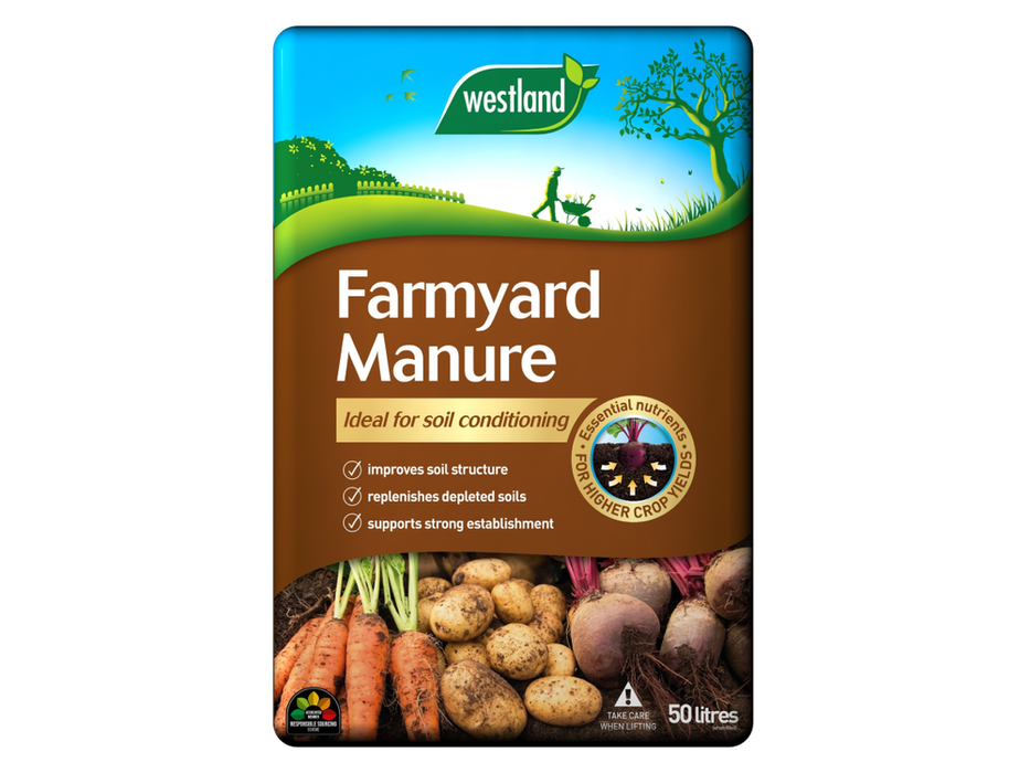 Farmyard Manure